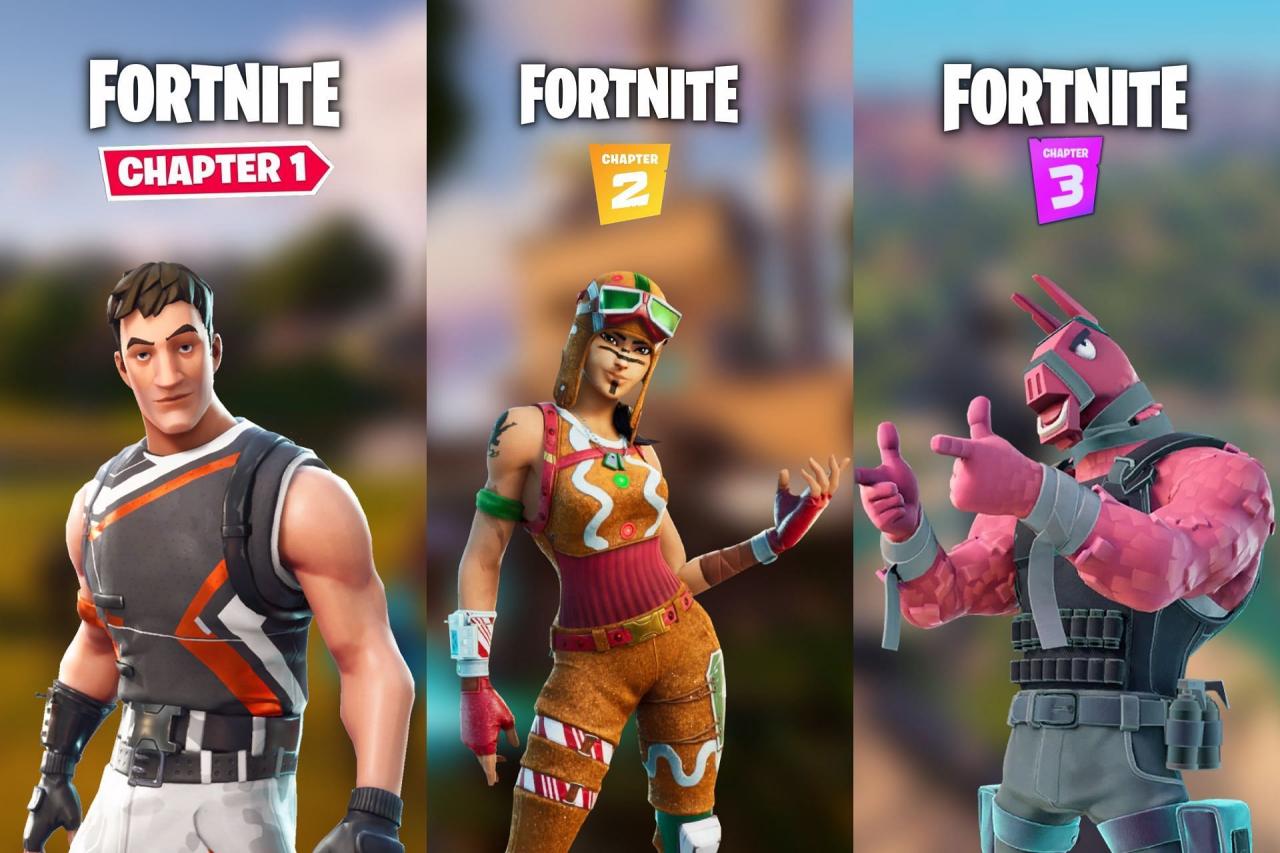 Least used fortnite skins